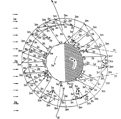 Drawing description: "Figure 3. Satellite Engines 9SEs) Orbital Operations Overview."